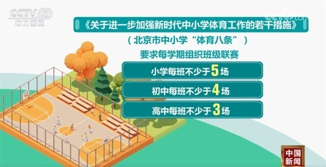 获得了在职