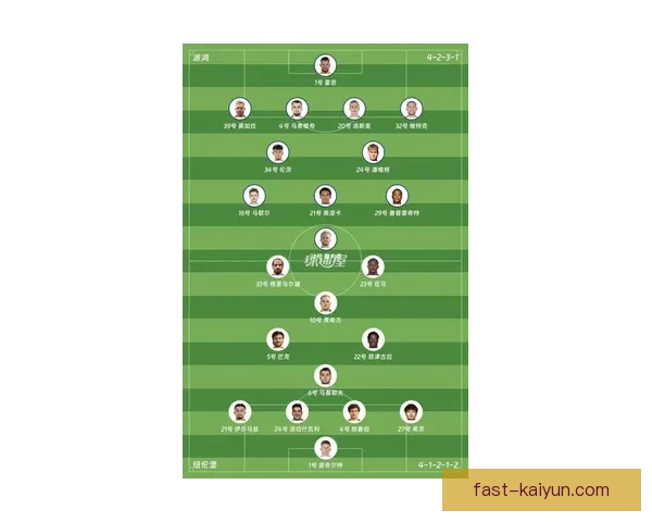 德甲豪门阵容变化分析：新赛季球队结构与竞争力评估